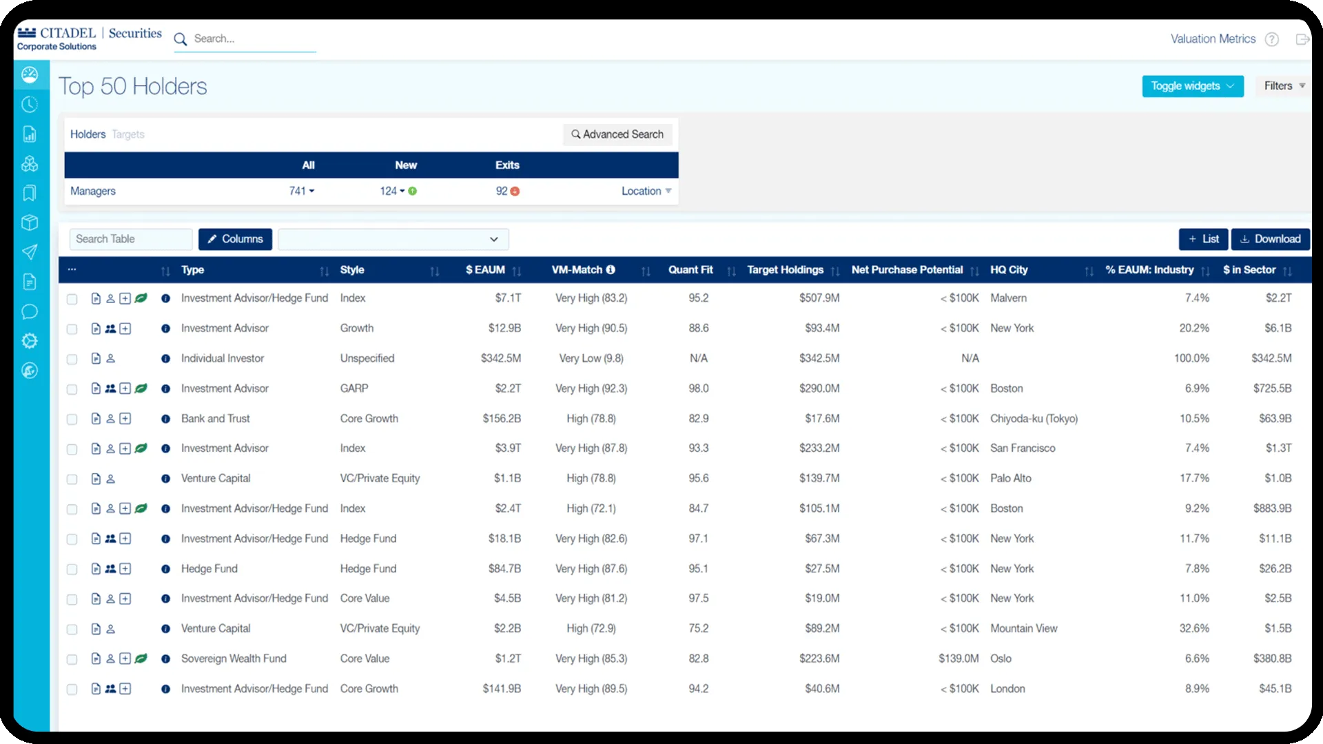 Citadel – ValuationMetrics fintech platform
