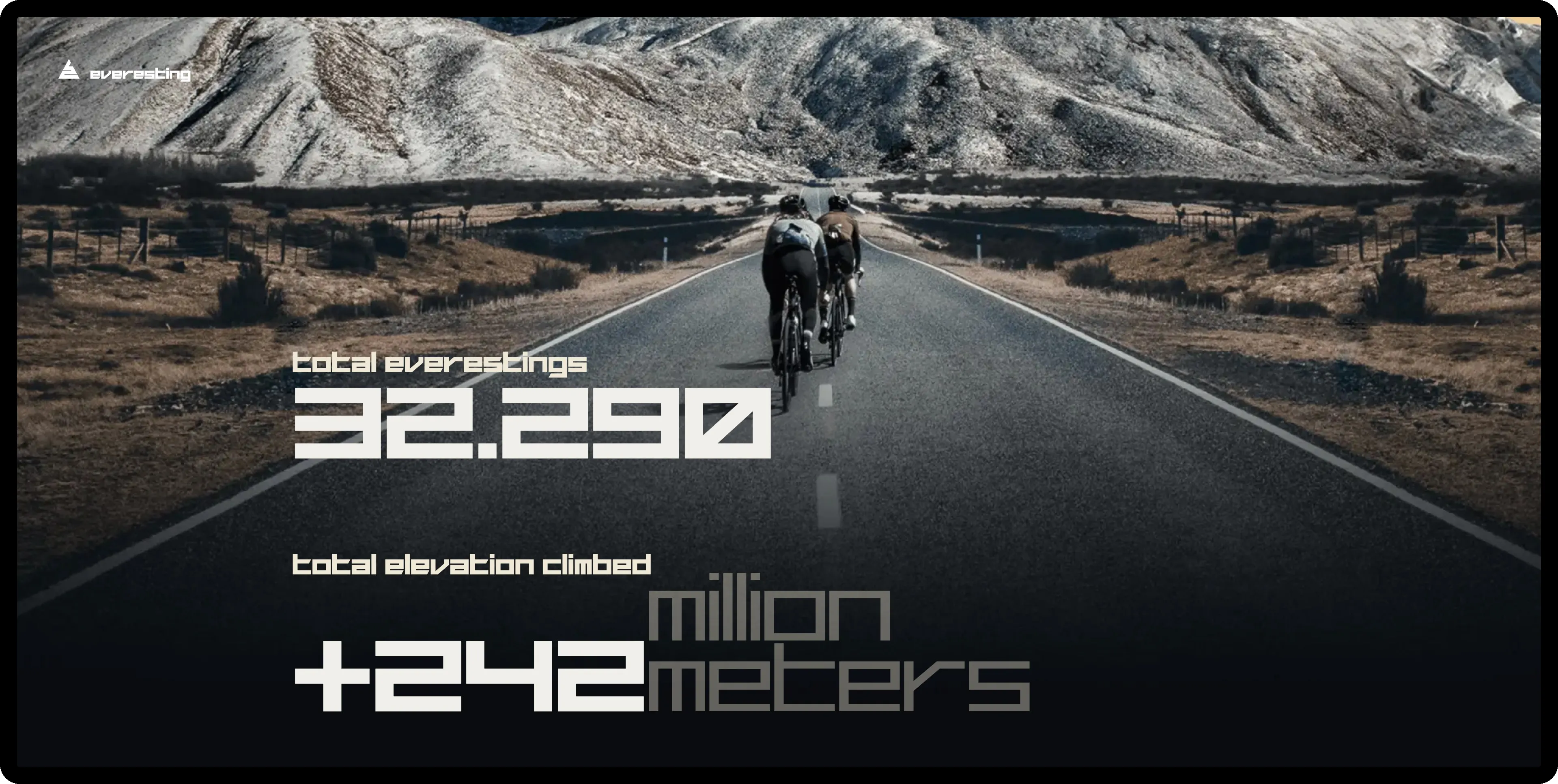 Ciclistas rodando hacia montañas nevadas, parte de la comunidad global de escaladores de Everesting