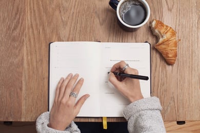 Everything we know about company culture