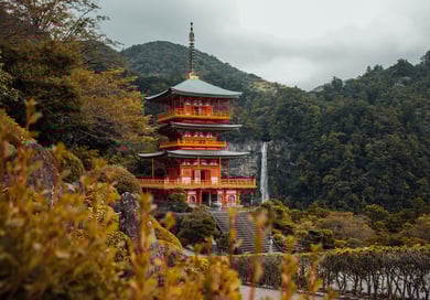 An alternative to Active Storage: Shrine