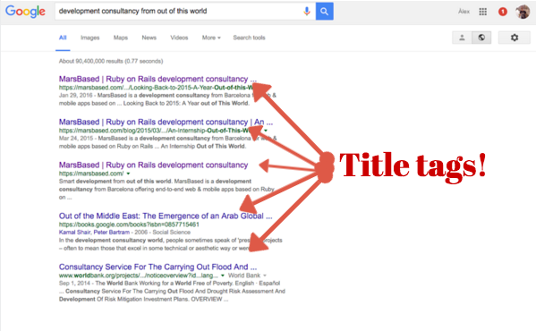 Title tags as shown on Google